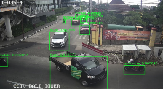 Improving Traffic Safety Through Video Analysis inJakarta, Indonesia